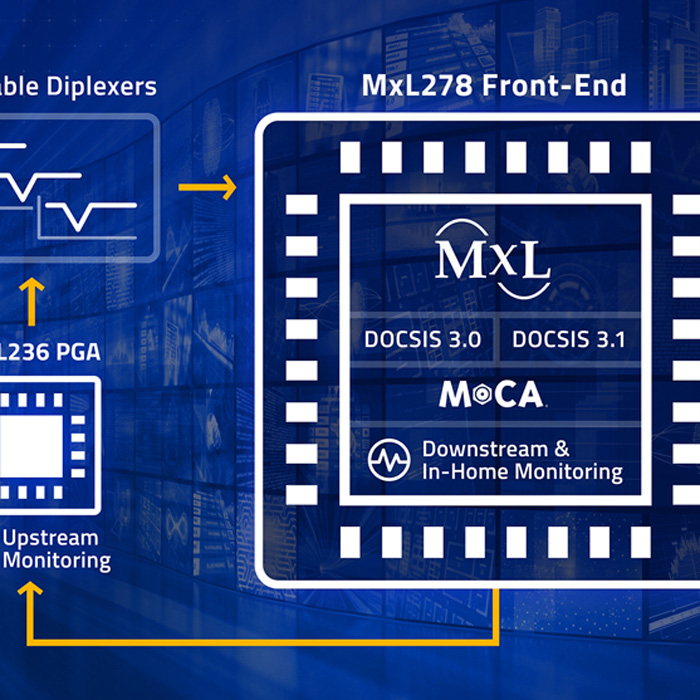 MaxLinear 2015 IBC Posters