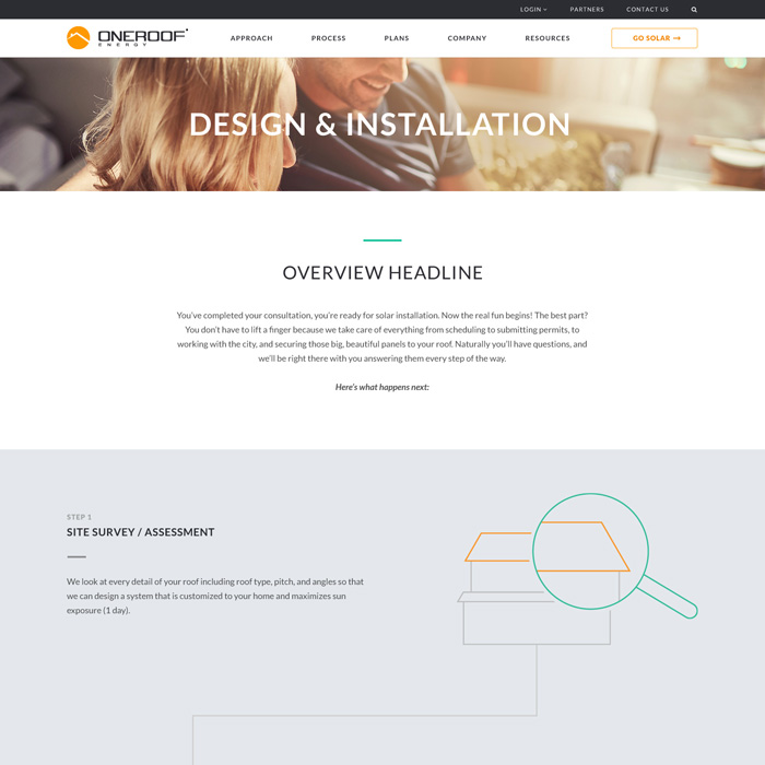 OneRoof Energy Process Page Design*